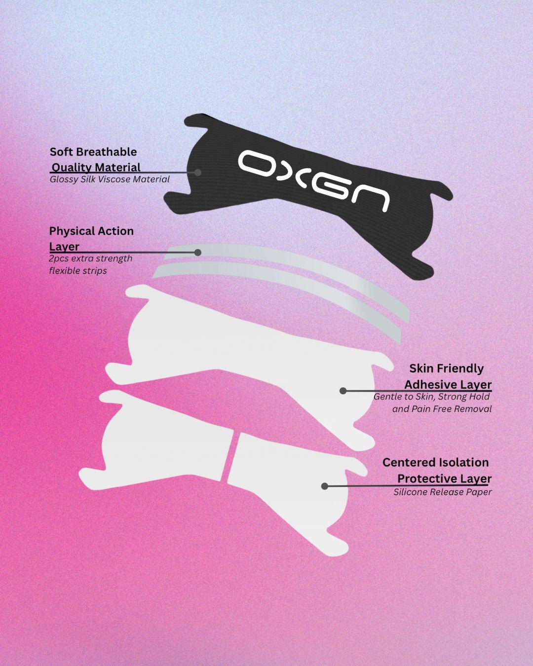 OXGN second image
